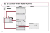 Страница 200