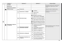 Страница 201