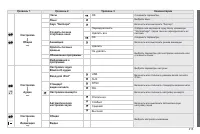 Страница 217