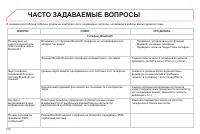 Страница 220