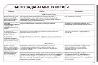 Страница 221