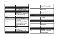 Страница 250