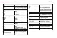 Страница 251