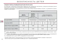 Страница 126