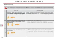 Страница 146