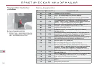 Страница 200