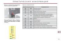 Страница 201