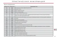 Страница 203