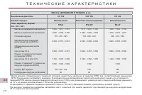 Страница 216