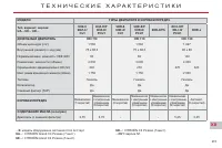 Страница 217