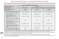 Страница 220