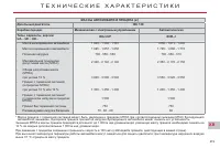 Страница 221