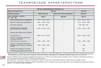 Страница 222