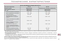 Страница 223