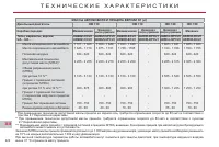 Страница 224