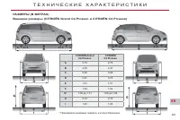 Страница 225