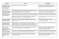 Страница 274