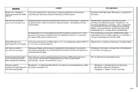 Страница 275