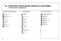 Страница 282