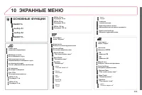 Страница 301