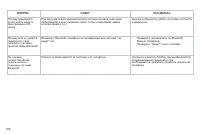 Страница 308