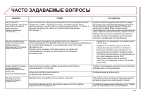 Страница 329