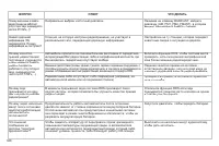 Страница 330