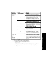 Страница 147