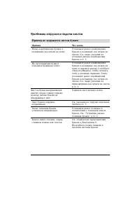 Страница 150