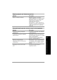 Страница 151