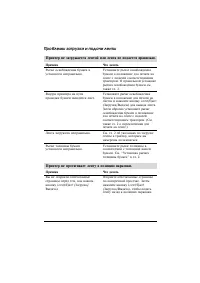 Страница 152