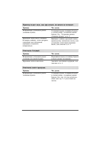 Страница 156