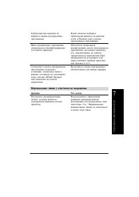 Страница 159