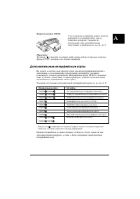 Страница 167