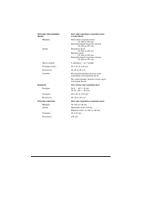 Страница 192