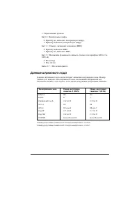 Страница 200