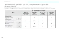 Страница 164