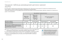 Страница 170