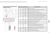 Страница 191