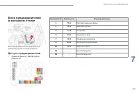 Страница 193