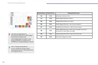 Страница 194