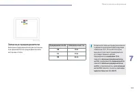 Страница 195