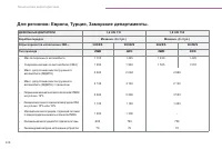 Страница 230