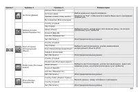 Страница 259