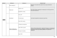 Страница 263