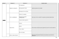 Страница 265