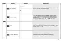 Страница 273