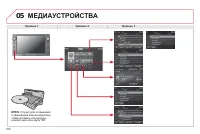 Страница 274