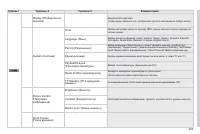 Страница 285