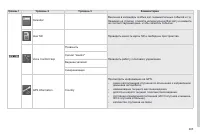 Страница 287